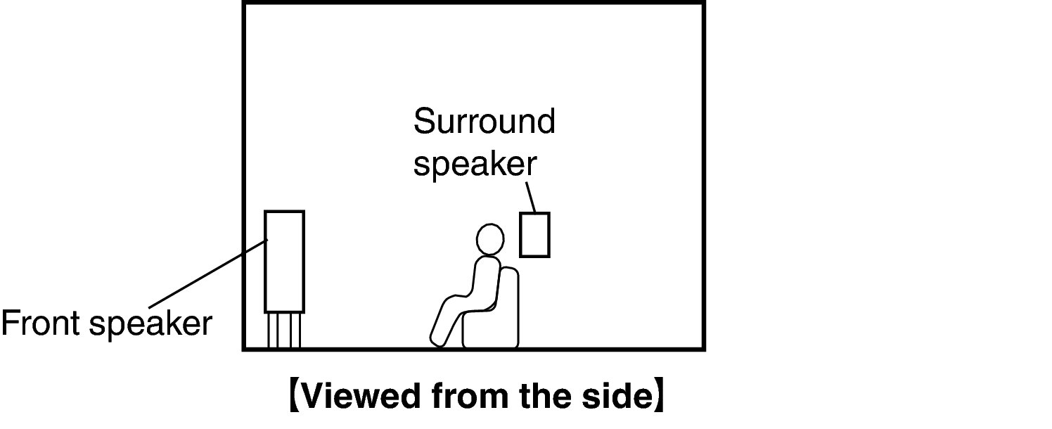 Pict SP Layout 6.1 Side AVRS500BTE3